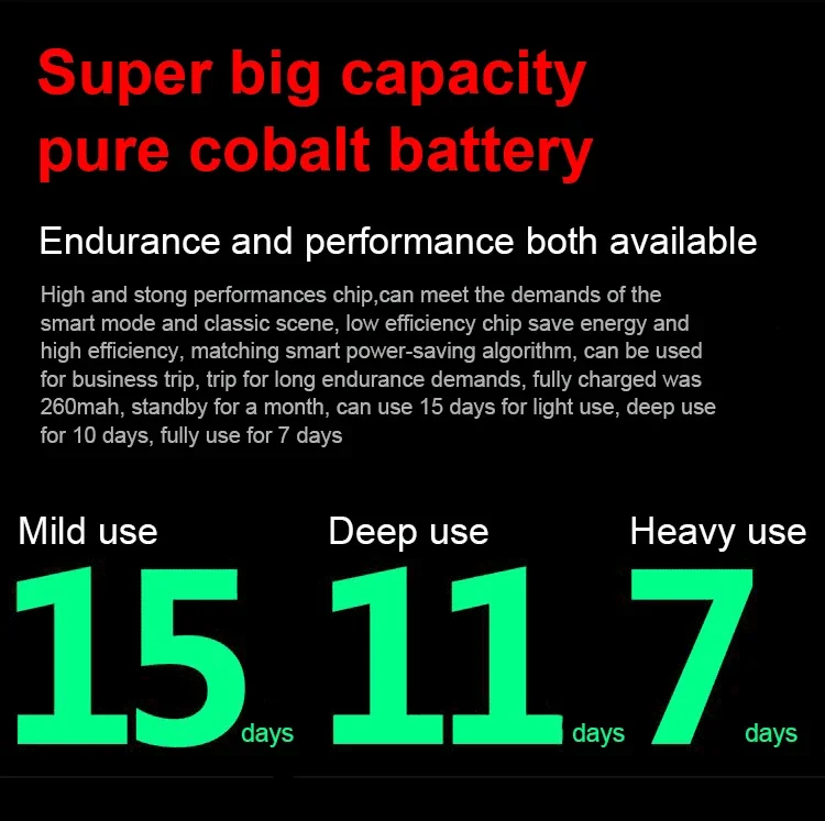 high cobalt battery (fashionable smartwatch)